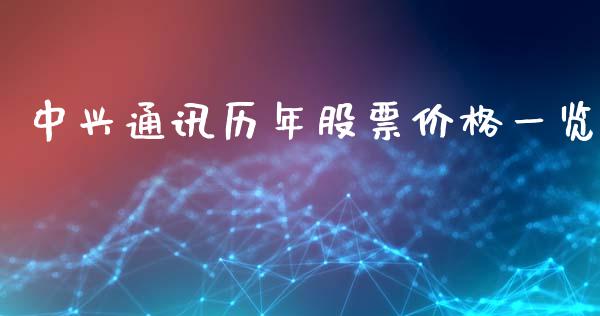 中兴通讯历年股票价格一览_https://www.lansai.wang_恒生指数_第1张
