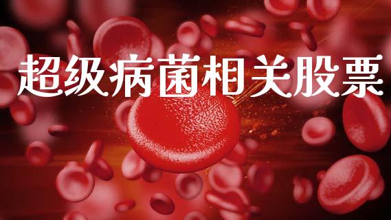 超级病菌相关股票_https://www.lansai.wang_恒生指数_第1张