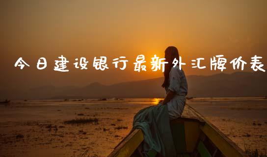 今日建设银行最新外汇牌价表_https://www.lansai.wang_期货行情_第1张