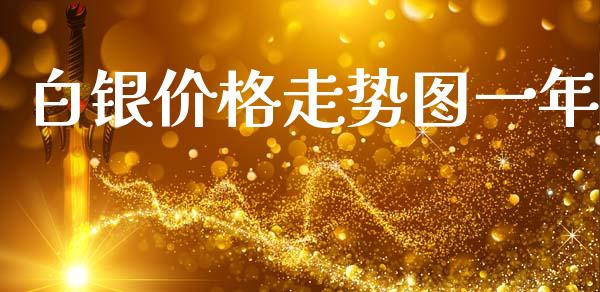 白银价格走势图一年_https://www.lansai.wang_期货行情_第1张