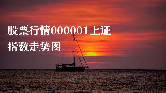 股票行情000001上证指数走势图_https://www.lansai.wang_基金理财_第1张