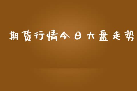 期货行情今日大盘走势_https://www.lansai.wang_期货资讯_第1张
