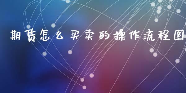 期货怎么买卖的操作流程图_https://www.lansai.wang_期货行情_第1张