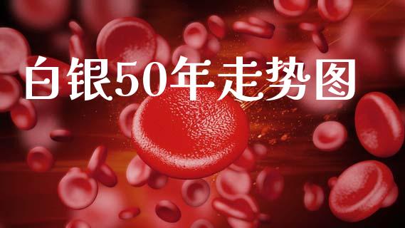 白银50年走势图_https://www.lansai.wang_恒生指数_第1张