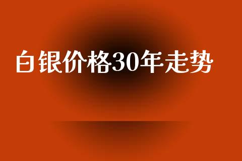 白银价格30年走势_https://www.lansai.wang_期货行情_第1张