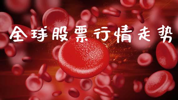 全球股票行情走势_https://www.lansai.wang_股票知识_第1张