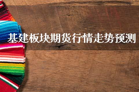 基建板块期货行情走势预测_https://www.lansai.wang_期货资讯_第1张