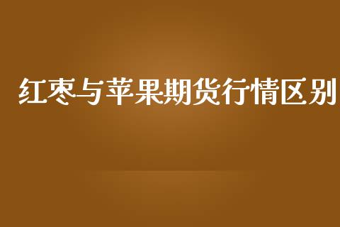 红枣与苹果期货行情区别_https://www.lansai.wang_期货行情_第1张