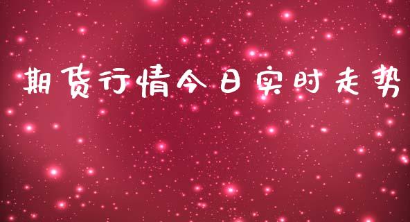 期货行情今日实时走势_https://www.lansai.wang_恒生指数_第1张