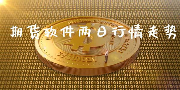 期货软件两日行情走势_https://www.lansai.wang_恒生指数_第1张