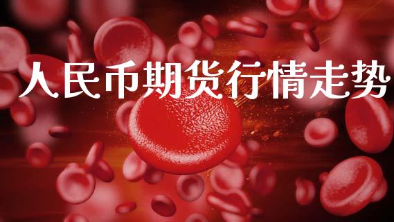 人民币期货行情走势_https://www.lansai.wang_期货资讯_第1张