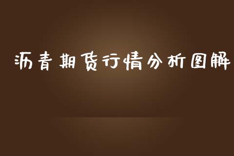 沥青期货行情分析图解_https://www.lansai.wang_恒生指数_第1张