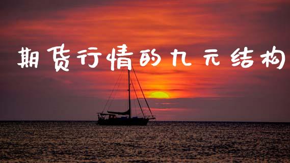 期货行情的九元结构_https://www.lansai.wang_期货行情_第1张
