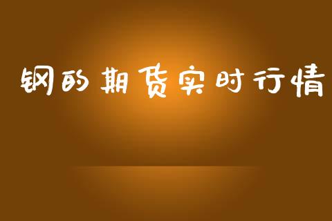 钢的期货实时行情_https://www.lansai.wang_恒生指数_第1张