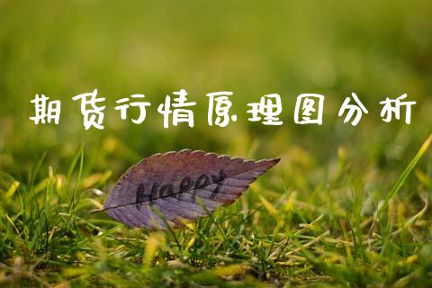 期货行情原理图分析_https://www.lansai.wang_恒生指数_第1张