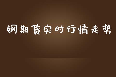 钢期货实时行情走势_https://www.lansai.wang_期货资讯_第1张
