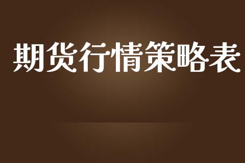 期货行情策略表_https://www.lansai.wang_期货资讯_第1张