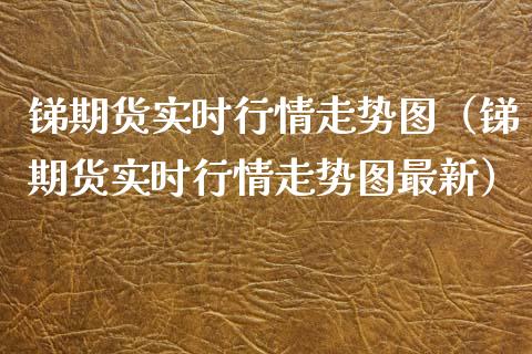 锑期货实时行情走势图（锑期货实时行情走势图最新）_https://www.lansai.wang_恒生指数_第1张