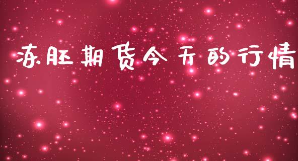 冻胚期货今天的行情_https://www.lansai.wang_期货资讯_第1张