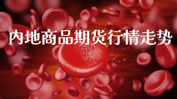 内地商品期货行情走势_https://www.lansai.wang_期货资讯_第1张