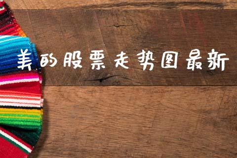 美的股票走势图最新_https://www.lansai.wang_股票问答_第1张
