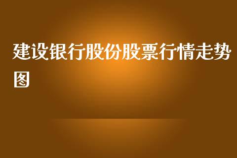 建设银行股份股票行情走势图_https://www.lansai.wang_股票问答_第1张