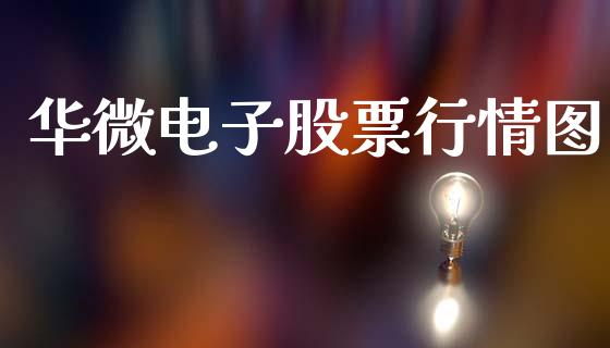 华微电子股票行情图_https://www.lansai.wang_股票问答_第1张
