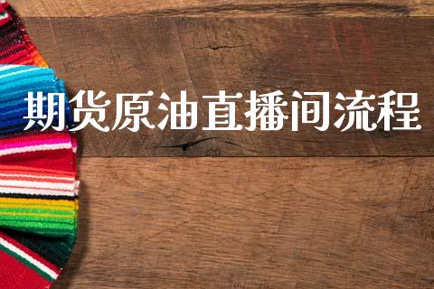 期货原油直播间流程_https://www.lansai.wang_期货直播_第1张