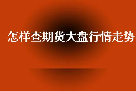 怎样查期货大盘行情走势_https://www.lansai.wang_期货行情_第1张