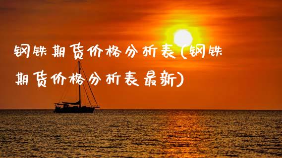 钢铁期货价格分析表(钢铁期货价格分析表最新)_https://www.lansai.wang_恒生指数_第1张
