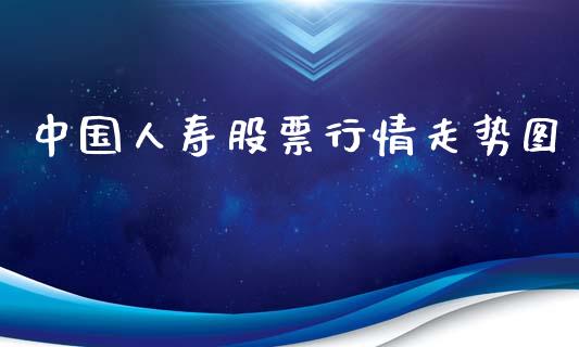 中国人寿股票行情走势图_https://www.lansai.wang_股票知识_第1张