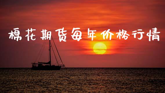 棉花期货每年价格行情_https://www.lansai.wang_恒生指数_第1张