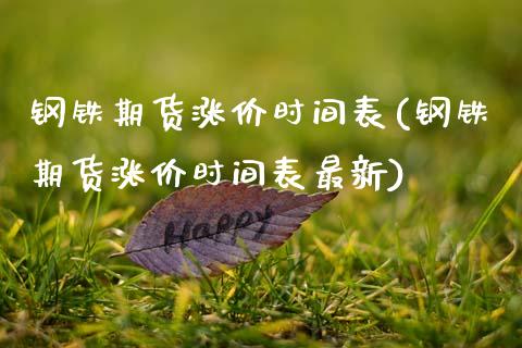 钢铁期货涨价时间表(钢铁期货涨价时间表最新)_https://www.lansai.wang_期货资讯_第1张