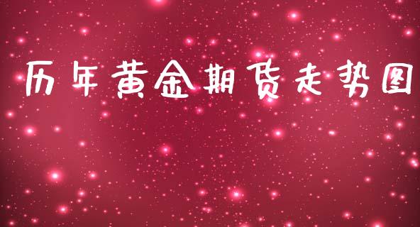 历年黄金期货走势图_https://www.lansai.wang_期货行情_第1张