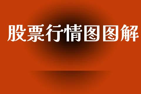 股票行情图图解_https://www.lansai.wang_股票知识_第1张