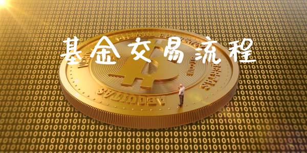 基金交易流程_https://www.lansai.wang_基金理财_第1张