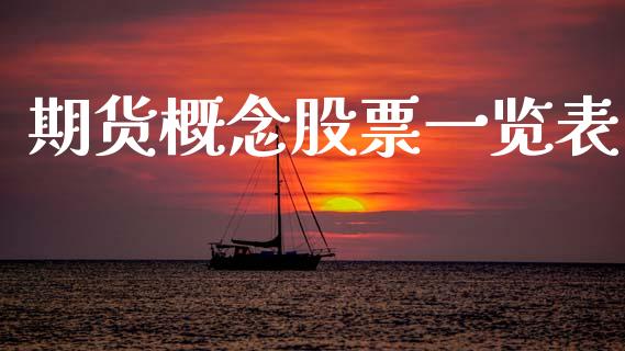 期货概念股票一览表_https://www.lansai.wang_期货行情_第1张