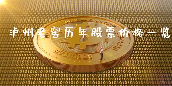 泸州老窖历年股票价格一览_https://www.lansai.wang_期货行情_第1张