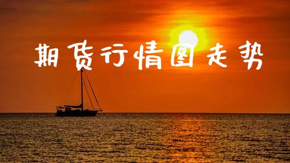 期货行情图走势_https://www.lansai.wang_期货行情_第1张