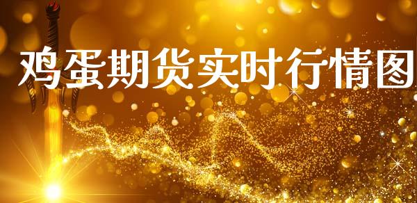 鸡蛋期货实时行情图_https://www.lansai.wang_期货行情_第1张