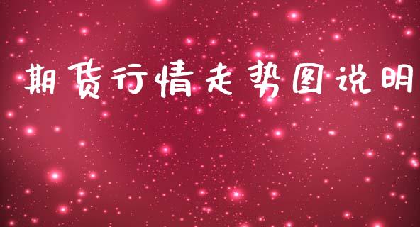 期货行情走势图说明_https://www.lansai.wang_期货资讯_第1张
