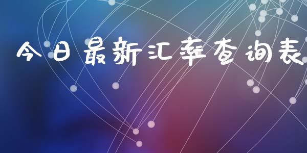 今日最新汇率查询表_https://www.lansai.wang_恒生指数_第1张