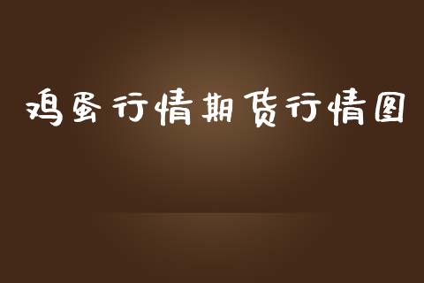 鸡蛋行情期货行情图_https://www.lansai.wang_期货品种_第1张