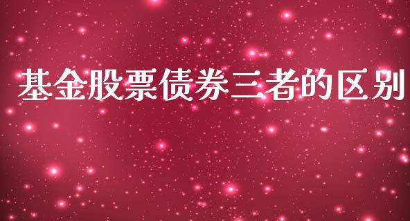 基金股票债券三者的区别_https://www.lansai.wang_基金理财_第1张