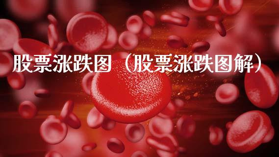 股票涨跌图（股票涨跌图解）_https://www.lansai.wang_股票知识_第1张