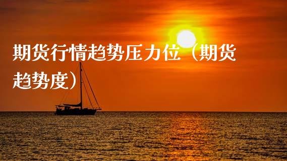期货行情趋势压力位（期货趋势度）_https://www.lansai.wang_期货资讯_第1张
