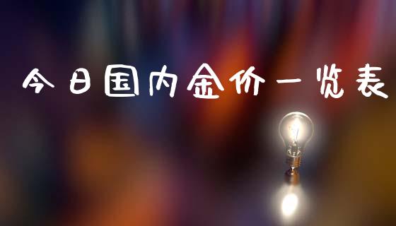 今日国内金价一览表_https://www.lansai.wang_期货行情_第1张
