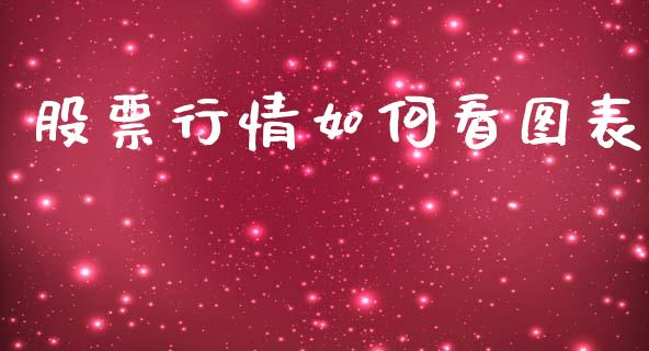 股票行情如何看图表_https://www.lansai.wang_股票知识_第1张