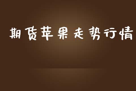 期货苹果走势行情_https://www.lansai.wang_期货品种_第1张