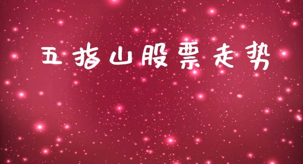五指山股票走势_https://www.lansai.wang_期货行情_第1张